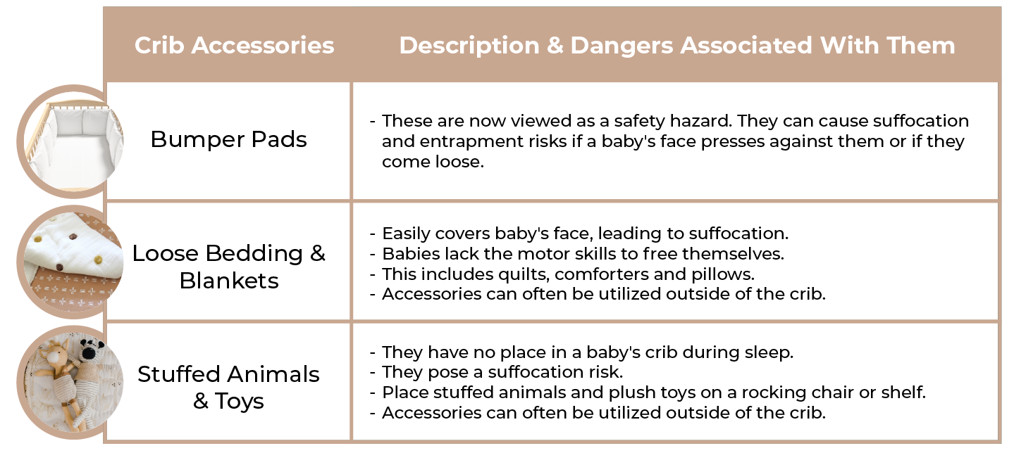 Risky crib accessories table graphic